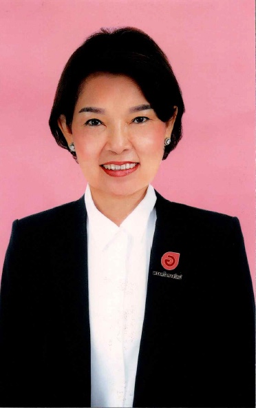 รูปผู้สมัคร